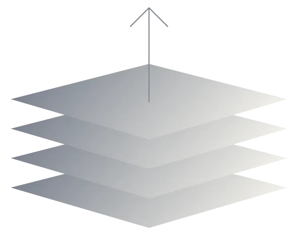 Capital efficiency & growth